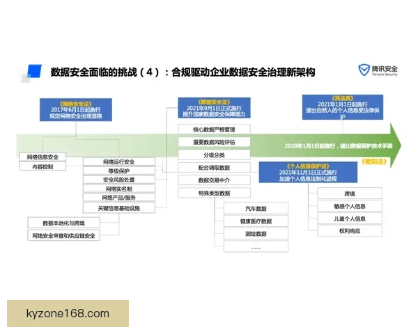 开云官方入口全方位指南涵盖注册使用功能解析与安全访问技巧详解