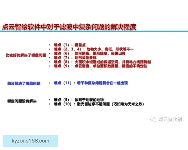 开云官方入口全方位指南涵盖注册使用功能解析与安全访问技巧详解