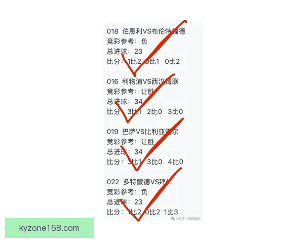 世界杯竞猜赔率网站全面解析 最新赔率走势与投注策略指南