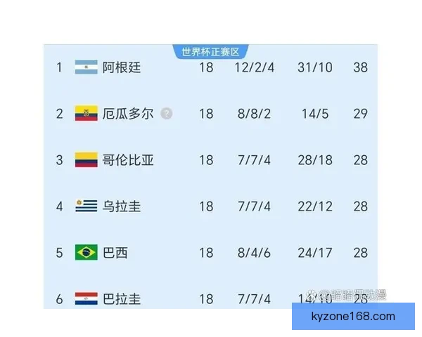 聚焦2026世界杯冠军归属豪门实力格局与潜在黑马全面分析走势
