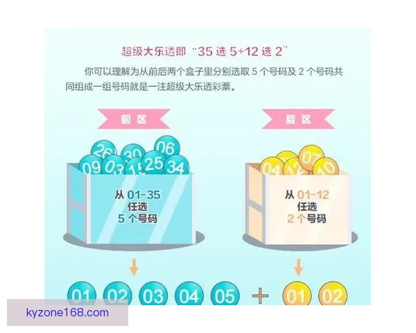 世界杯竞猜胜负玩法深度解析从基础规则到投注技巧全面指南助你轻松参与竞猜