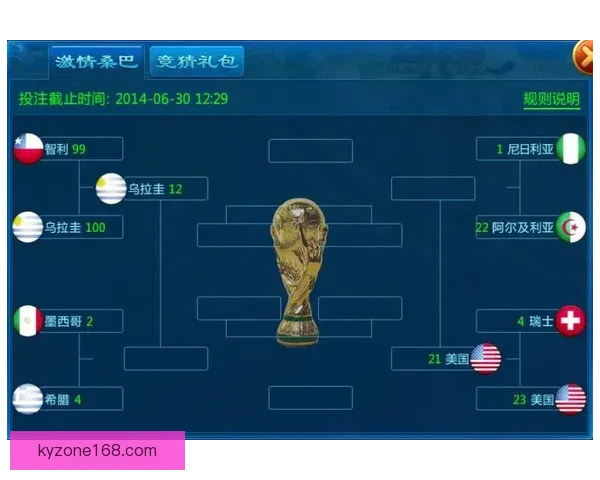 世界杯竞猜游戏规则全解析让你轻松玩转赛事投注技巧
