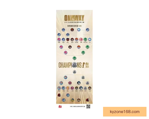 2026世界杯黑马球队崛起之路与潜力新星全面解析前景展望深度