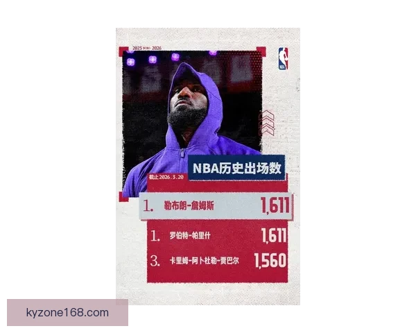 詹姆斯创生涯第二差纪录 马刺新星成NBA历史第二人