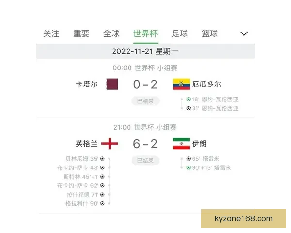 世界杯竞猜胜负网站全新玩法指南与高手投注技巧解析助你轻松掌握赛事预测秘诀