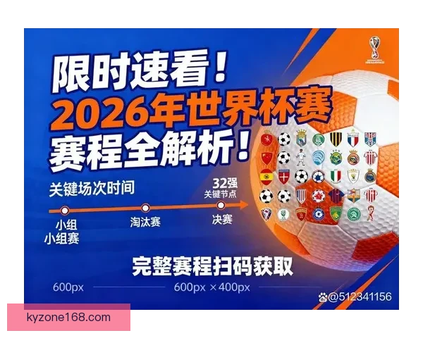 2026年世界杯赛制全解析:32支球队激烈角逐新规与赛事安排揭秘 2026年世界杯赛制全解析:32支球队激烈角逐新规与赛事安排揭秘